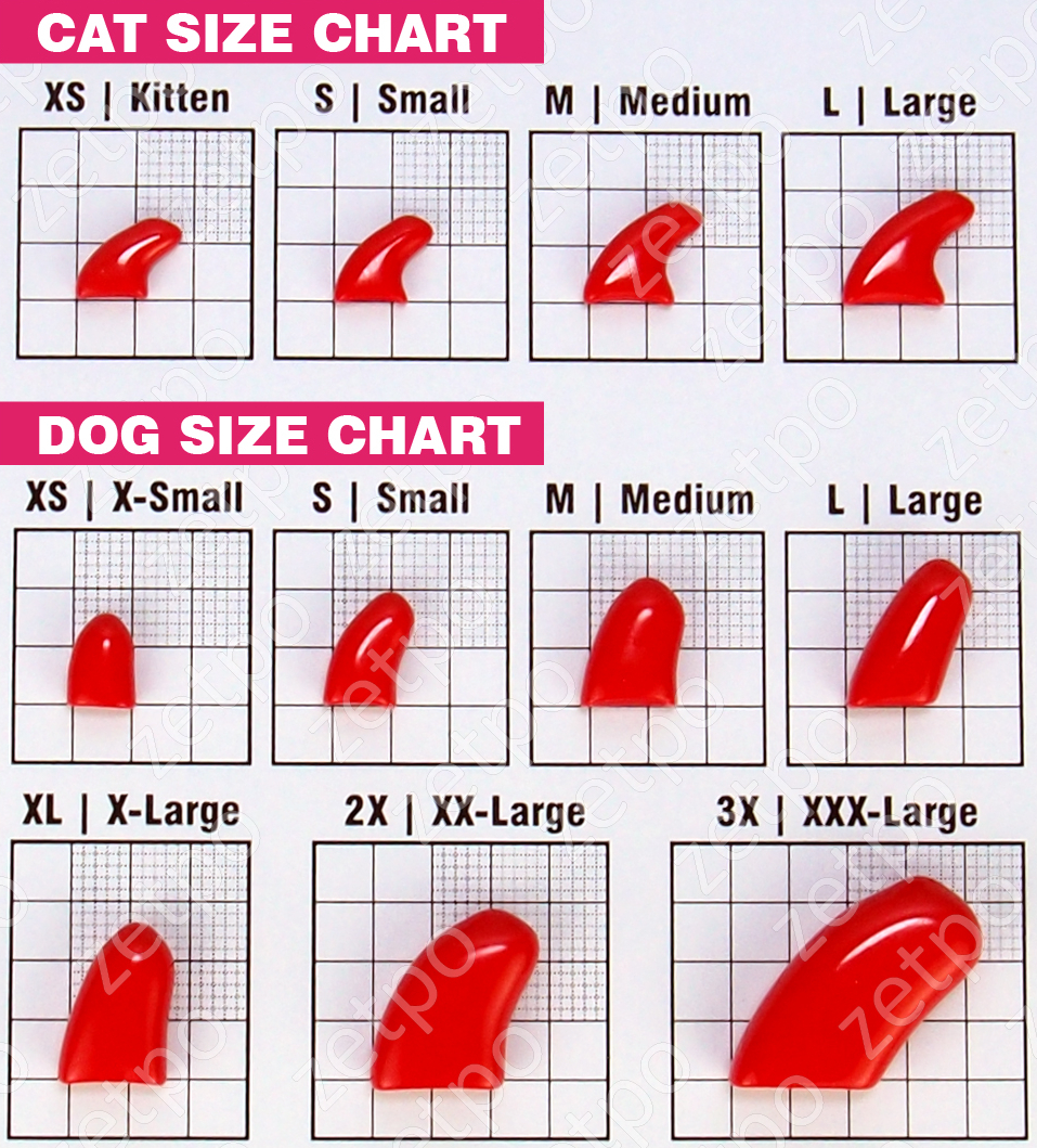 Dog Nail Cap Size Chart